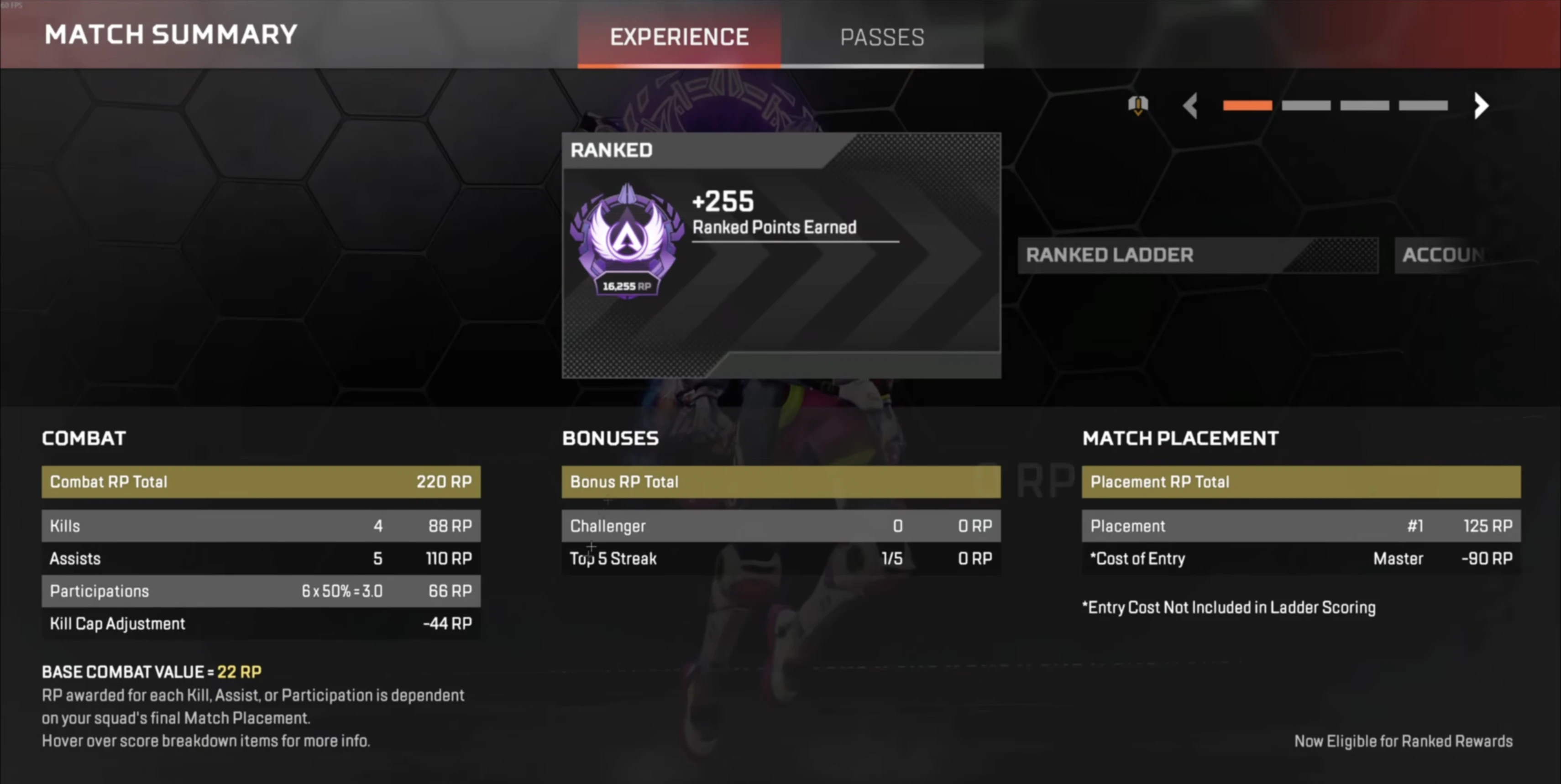 Why players rate Hydra FULL